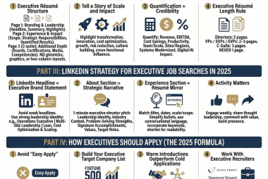 Branding-Resume-&-LinkedIn-Strategy