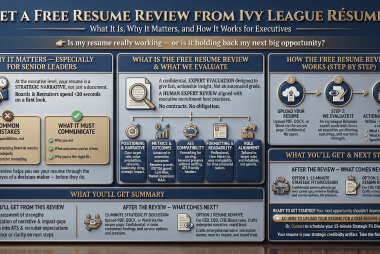 free resume review graphic II